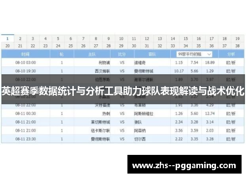 英超赛季数据统计与分析工具助力球队表现解读与战术优化 英超赛季数据统计与分析工具助力球队表现解读与战术优化