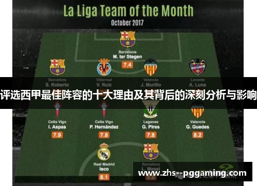 评选西甲最佳阵容的十大理由及其背后的深刻分析与影响