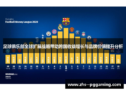 足球俱乐部全球扩展战略带动跨国收益增长与品牌价值提升分析