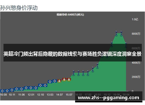 英超冷门频出背后隐藏的数据线索与赛场胜负逻辑深度洞察全景