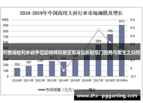 利雅得胜利多线争冠却频频屈居亚军背后折射豪门困局与重生之问何 利雅得胜利多线争冠却频频屈居亚军背后折射豪门困局与重生之问何