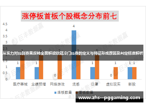 从实力对比到赛果反转全面解读欧冠冷门比赛的定义与特征形成原因及判定标准解析