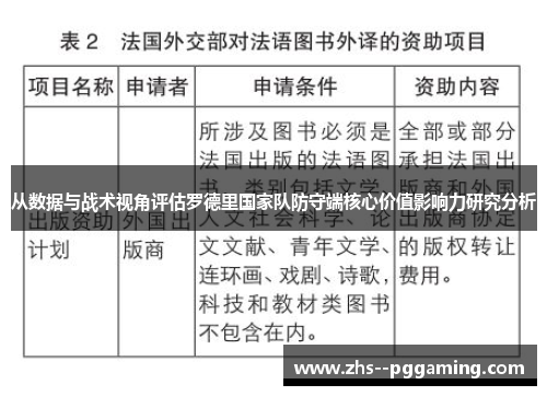 从数据与战术视角评估罗德里国家队防守端核心价值影响力研究分析