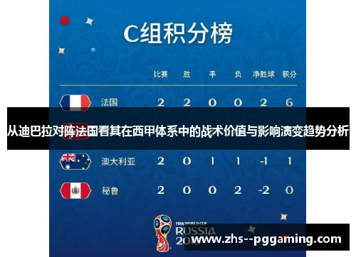 从迪巴拉对阵法国看其在西甲体系中的战术价值与影响演变趋势分析 从迪巴拉对阵法国看其在西甲体系中的战术价值与影响演变趋势分析