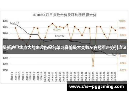 最新法甲焦点大战来袭伤停名单成赛前最大变数左右冠军走势引热议 最新法甲焦点大战来袭伤停名单成赛前最大变数左右冠军走势引热议