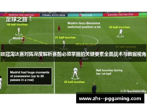 欧冠淘汰赛对阵深度解析赛前必须掌握的关键要素全面战术与数据视角